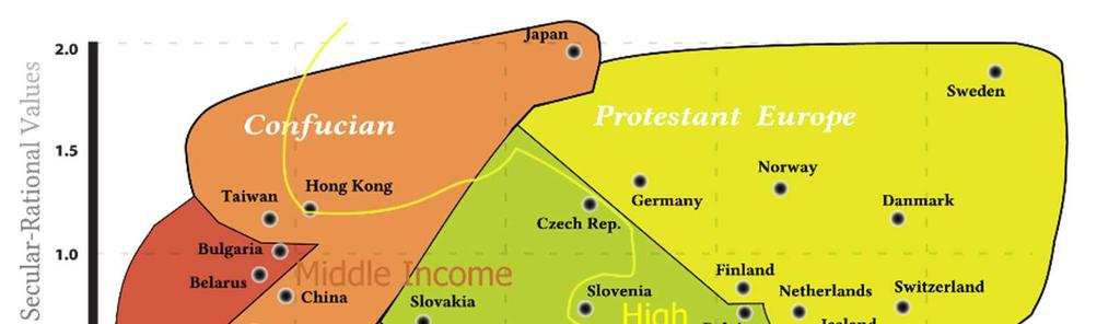 Figure 9: Inglehart and Welzel s world cultural values map Source: DancingPhilosopher [CC BY-SA 3.