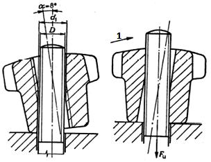 quick-clamping nut 1 swung out in clamping Clamps They are levers for clamping even surfaces.