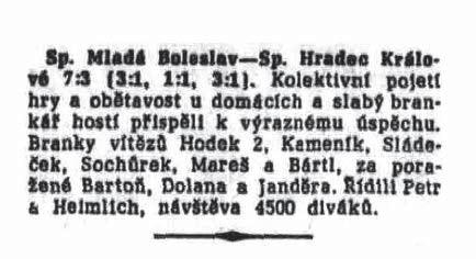 Před sezónou neměl na soupisce jisté místo a nakonec skončil druhý v týmové produktivitě a dal svůj první gól v reprezentaci na Channel One Cupu. No a zajímavé výsledky z historie?
