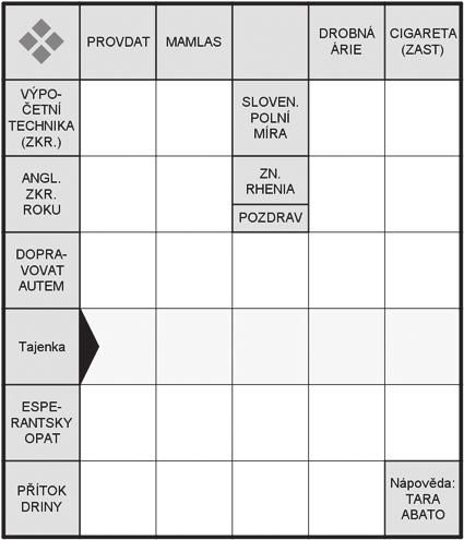 10 telefon redakce: 775 949 557 Kultura Krátké zprávy VLNÍCÍ SE OPONA Krátké zprávy místního Zprávy a tipy do této rubriky