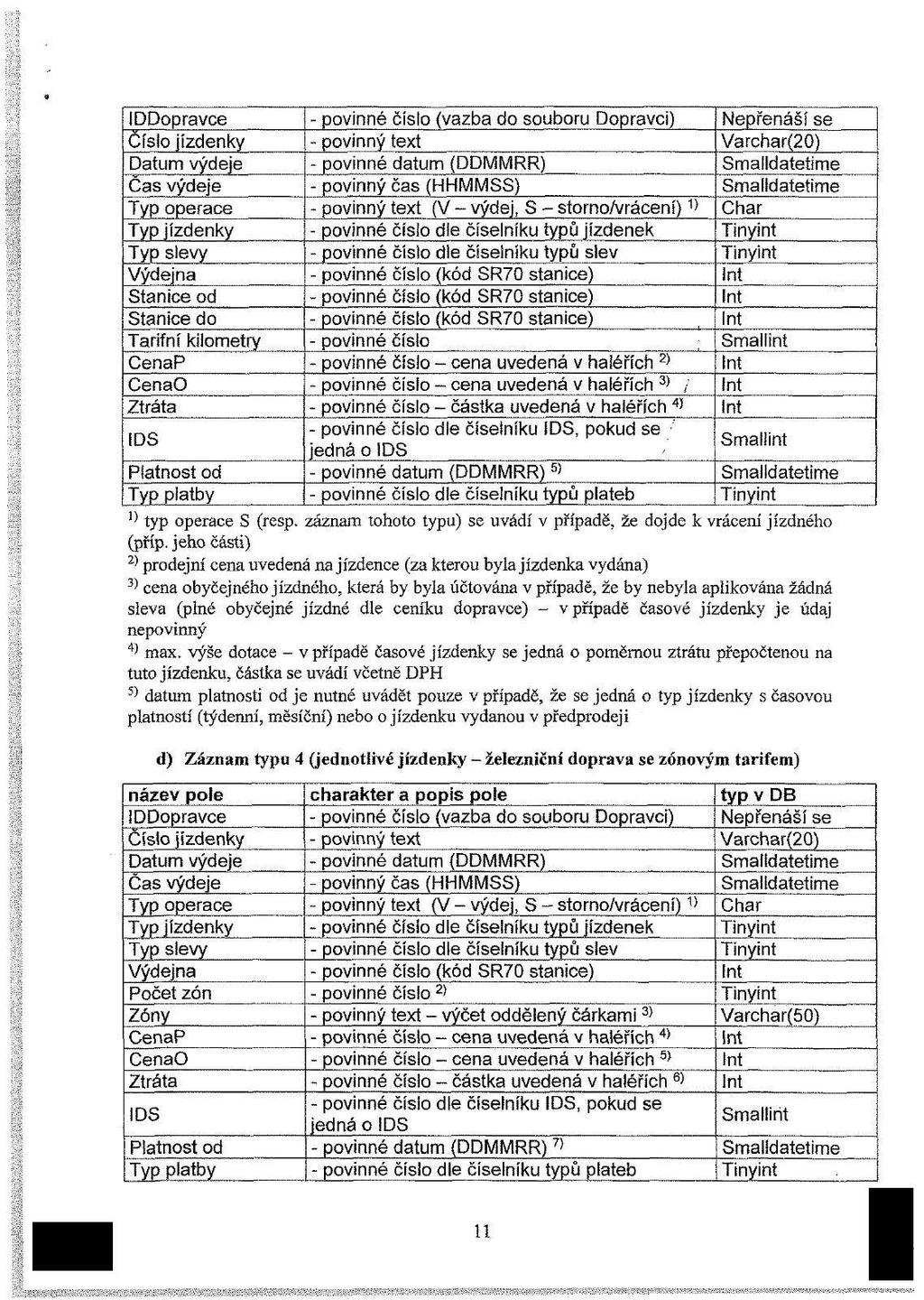 IDDopravce Číslo jízdenky Datum výdeje Čas výdeje Typ operace Typ jízdenky Typ slevy Výdejna Stanice od Stanice do Tarifní kilometry CenaP CenaO Ztráta IDS Platnost od Typ platby - povinné číslo