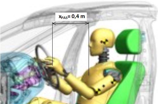 0. -.. 0 v Brně vozidla pevně připoután bezpečnostním pásem, působilo by na něho stejné zpomalení, jakým zpomaluje vozidlo, protože by byl jeho pevnou součástí.