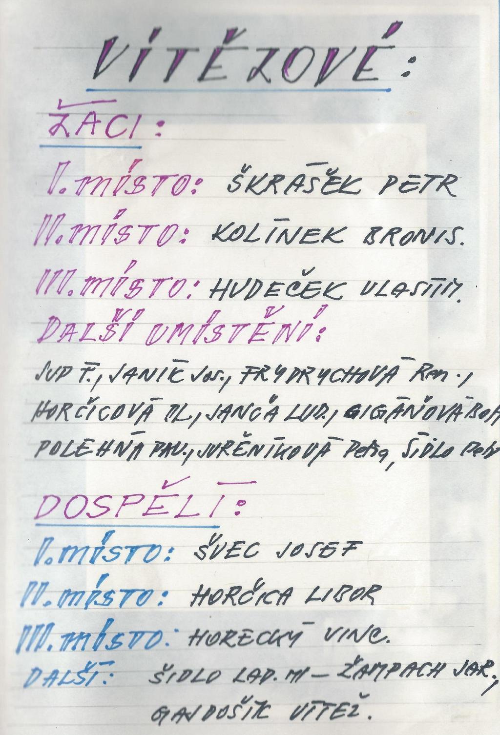 Vítězové: I.místo Petr Škrášek, II.