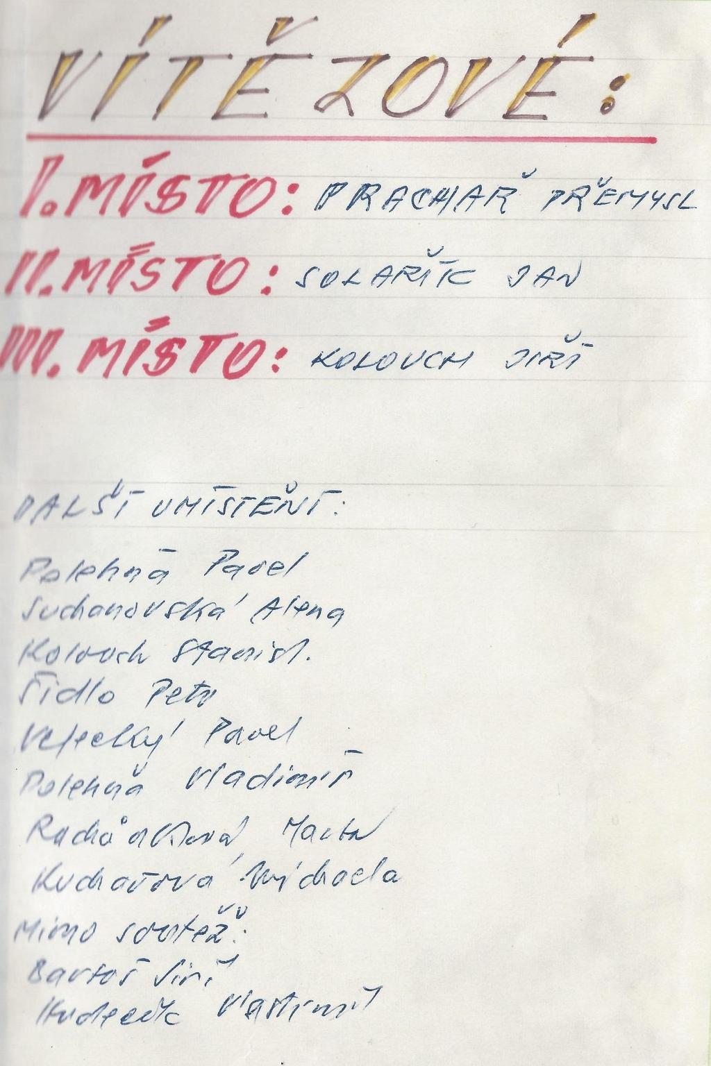 Vítězové: I. místo Přemysl Prachař, II.