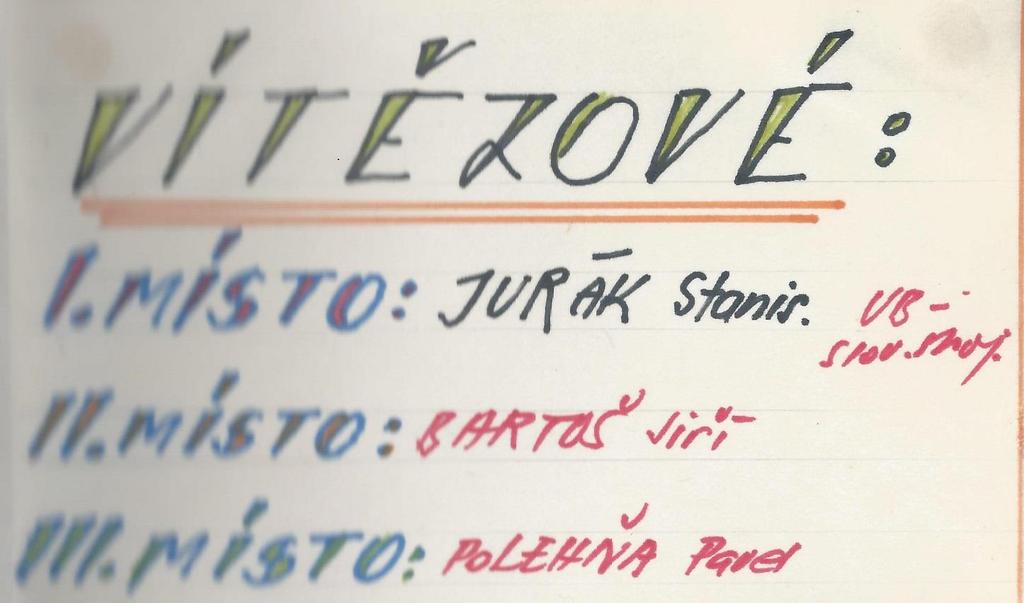 Vítězové:
