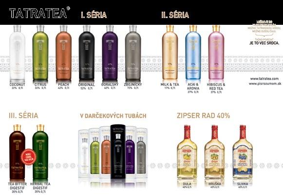 DPH,Borovička slovenská 40% 1,0l, Borovička Inovecká 38% 1,0l 6,69 s DPH Kopaničiarska slivka 40% 1,0l, Kopaničiarska hruška