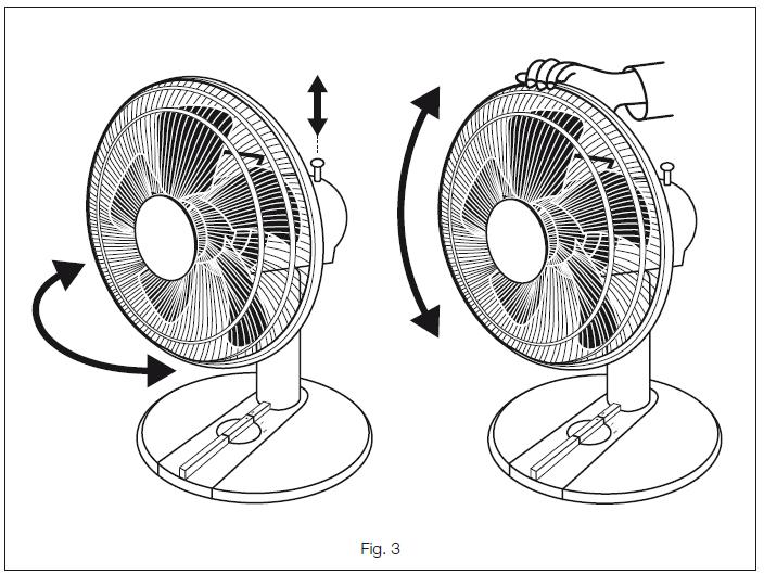 ARTIC-255N/305N/405N GR 6. MONTÁŽNÍ POKYNY 1. Protáhněte napájecí kabel skrz základnu ventilátoru (Obr. 1) 2.