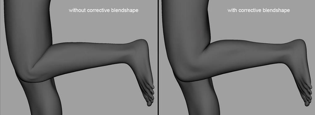 Mohou to být například ostré záhyby do sítě, při rotaci kloubu. V tu chvíli je nutné tuto deformaci zdokonalit pomocí corrective blendshapes.