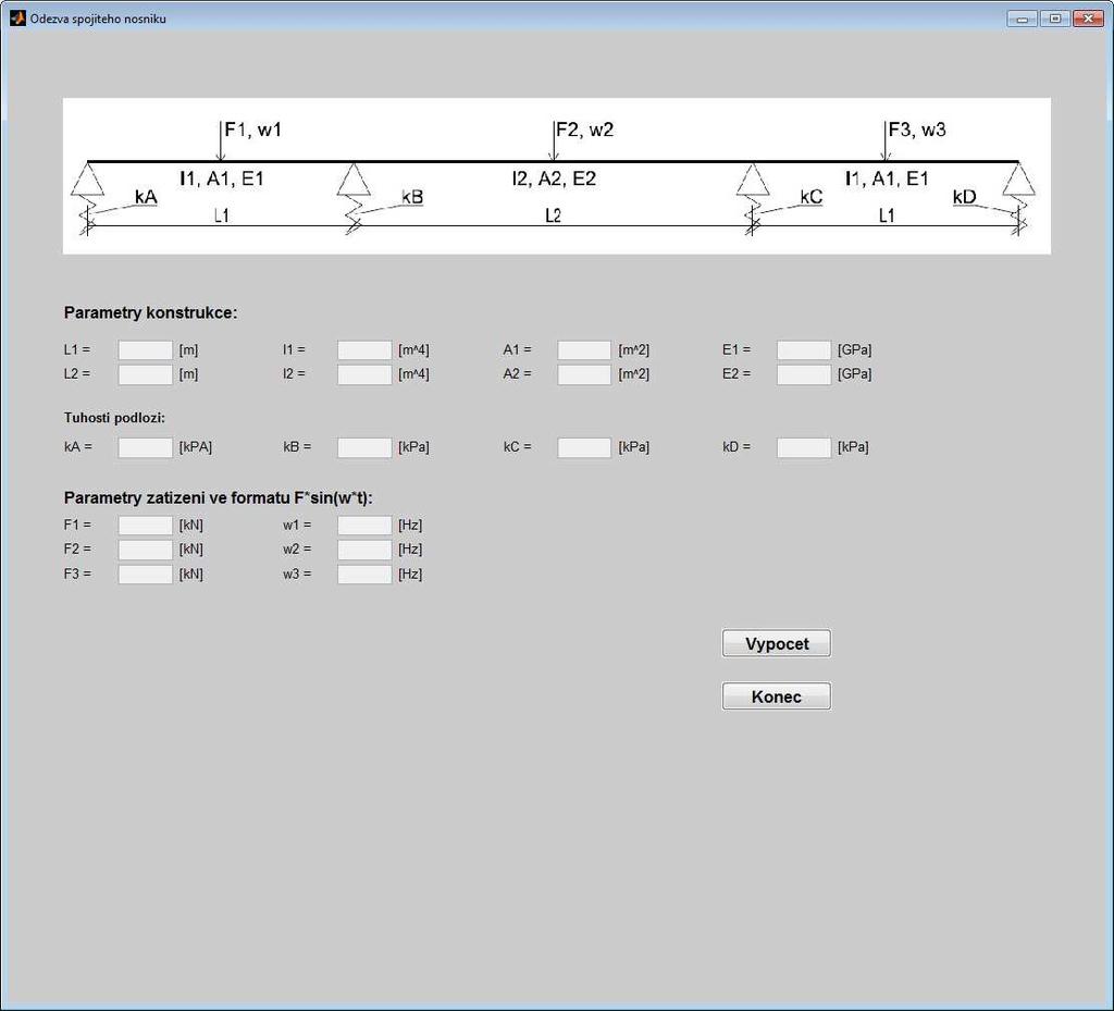 Obr. Vstupní obrazovka grafického rozhraní Na schématu konstrukce je označení všech parametrů, které je možné volit. Tyto parametry vstupují do výpočtu a přímo ovlivňují odezvu konstrukce.