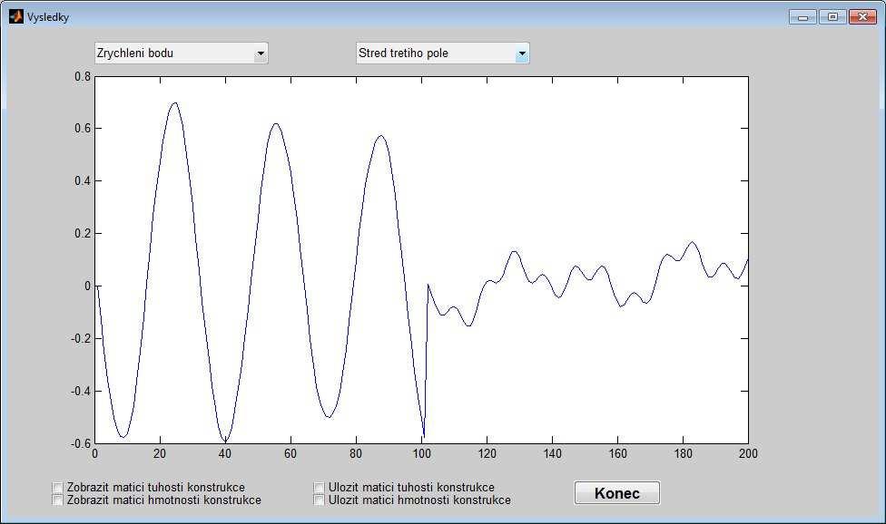 V okně, pro zobrazení výsledků, jsou v horní části okna, dvě rolovací manu, viz Obr. 5. Tato menu slouží k volbě zobrazení odezvy konstrukce.