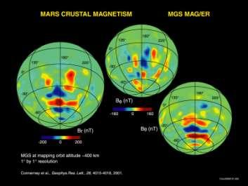 družicí MGS (Mars Global Surveyor)