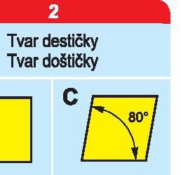 Označení obráběcího nástroje podle ISO-kódu odpovídá platným mezinárodním standardům. Nezáleží proto na výrobci ani na zemi původu nástroje.