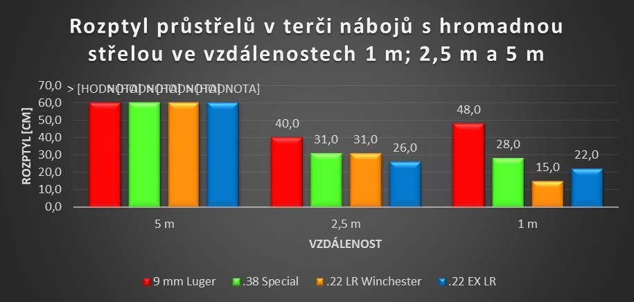 datování winchester model 94 sériové číslo
