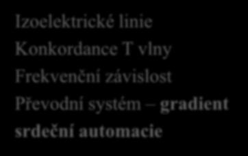 QRS 0,1 QT 0,3 Komorový komplex