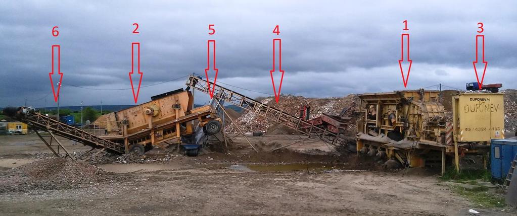 SOUČASNÝ STAV PROVOZOVNY PRO RECYKLACY STAVEBNÍCH MATERIÁLŮ ČERNOVICE 5 SOUČASNÝ STAV PROVOZOVNY PRO RECYKLACI STAVEBNÍCH MATERIÁLŮ ČERNOVICE Základní funkční část provozovny tvoří mobilní recyklační