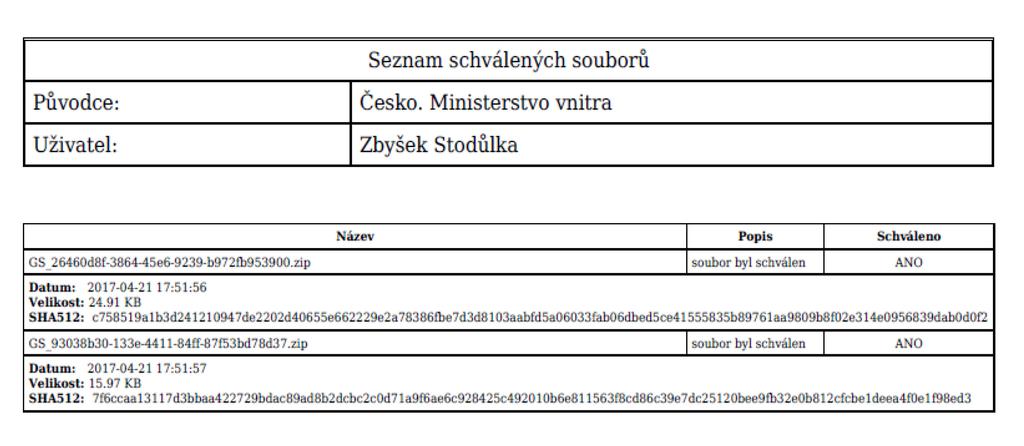 Po načtení všech souborů zvolíme zelené pole Uložit přejímku, čímž začne