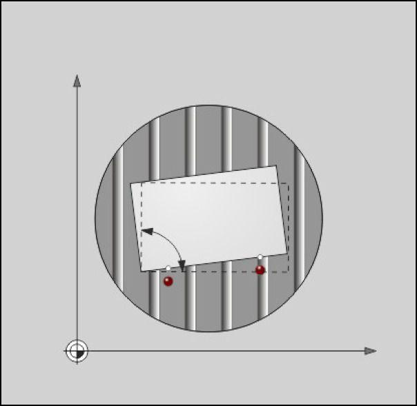 Seřizování Kompenzace šikmé polohy obrobku pomocí 3D-dotykové sondy 5 Vyrovnání šikmé polohy obrobku otočením stolu Máte tři způsoby, jak kompenzovat šikmé polohy obrobku rotací stolu: Vyrovnat