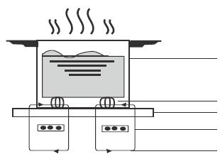 Něco o indukčním vaření Indukční vaření je bezpečná, rychlá, účinná a ekonomická technologie vaření.