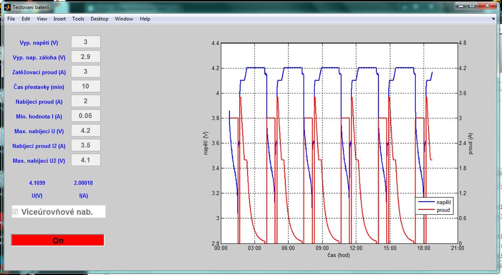 5 Konfigurace programu Vlastní program je realizován tak, aby umožnil v uživatelsky příjemném prostředí, testování akumulátorů cyklickým nabíjením a vybíjením.