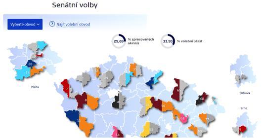 Volby do Senátu Parlamentu ČR Sčítací aplikace (pro obě kola senátních