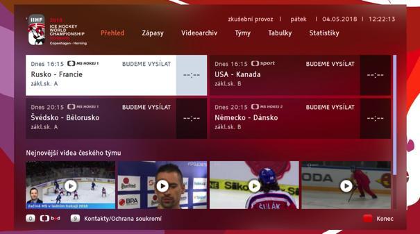 Hokejové mistrovství světa svou speciální webovou stránku nemělo: přenosy se odehrávaly na domovské stránce ČT sport v rámci speciální rubriky. Za dobu MS od 4. do 20.