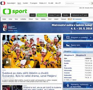 Projevil se výrazný pokles návštěvnosti zhruba o dvě třetiny oproti loňskému roku, kdy web MS v hokeji navštívilo více než 1,5 milionu uživatelů a zobrazeno bylo více než 10 milionů pageviews.