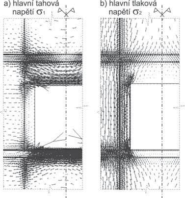2 a) Experimentally determined working diagrams of vertical joints T x δ y of wall units loaded by monotonously rising shear force [1] and loaded by repetitive shear force [2], b) idealised working