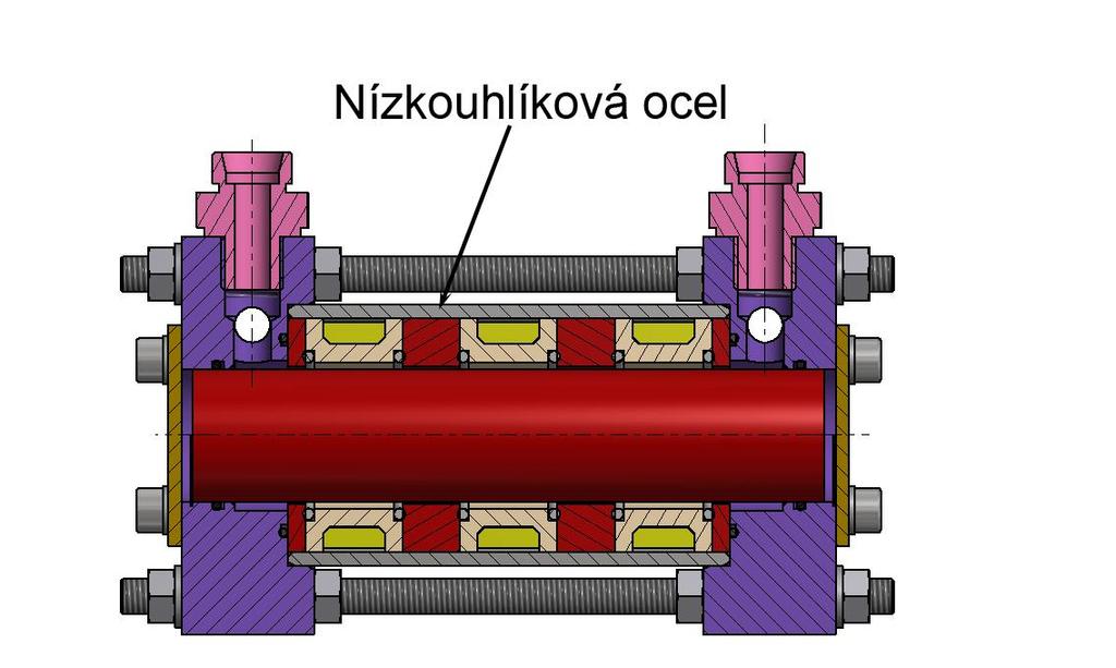 Současný stav řešení dizertační práce Pokles viskozity MR kapaliny v čase při nízkých teplotách (5 C a níže) - Pokles viskozity zřejmě způsoben ohřevem MR kapaliny na povrchu rotoru - Změna metodiky