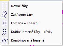 Lomené čáry přerušení obrazu Pracovní panel Příkazu Přidat lomené čáry Přepínač lomené čáry svisle / vodorovně LTM Výběr typu