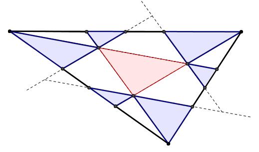 Vizuální důkaz Feynmanova trojúhelníku [11] (a) (b) (c) (d) (e)