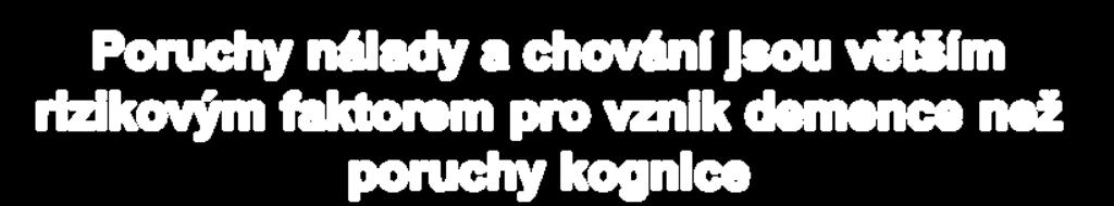 Konverze do demence u MBI Konverze do demence u MBI MCI bez NPS MCI bez NPS MCI s NPS MCI s NPS MBI MBI Poruchy nálady a chování jsou větším rizikovým faktorem pro vznik demence než poruchy kognice