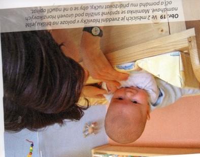 na něco ukazovat + naučí se sledovat, na co se druhý dívá některé pozice komunikantů práci s pohledem usnadňují, jiné ne Ukázky pozic komunikantů: biologické zrcadlo děti mají od malička tendenci