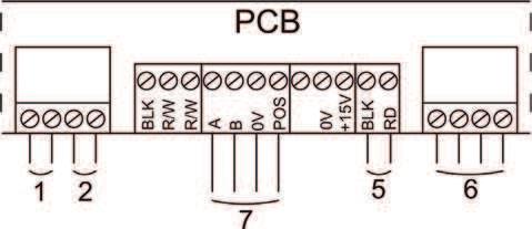 Plachta s odesláním signálu o uzavření ( 2 ): (plachta uzavřená = BT 12-24 V dc) Připojte ukostření ke svorce BLK a kladný kabel (12-24 Vdc) ke svorce R/W zleva (3). 1 2 2.5.