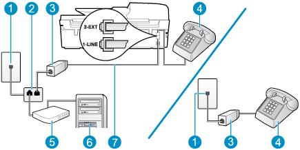 Obrázek B-10 Zadní pohled na tiskárnu 1 Telefonní zásuvka ve zdi 2 Paralelní rozbočovač 3 Filtr DSL/ADSL 4 Telefon 5 Modem DSL/ADSL pro připojení počítače 6 Počítač 7 Připojte dodaný telefonní kabel