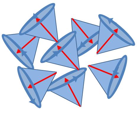 o frekvenci blízké Larmorově frekvenci vede k synchronizaci precesního pohybu protonů vznik vektoru příčné (transverzální) magnetizace vede ke změně podílu paralelně a antiparalelně orientovaných