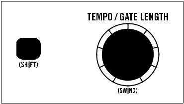 SEQUENCER FUNKCE (Pokračování) FUNKCE MODE PANEL KB (Pokračování) + Ztišení během přehrávání Držte (SHIFT) + REST. Přehrávání se obnoví po uvolnění.