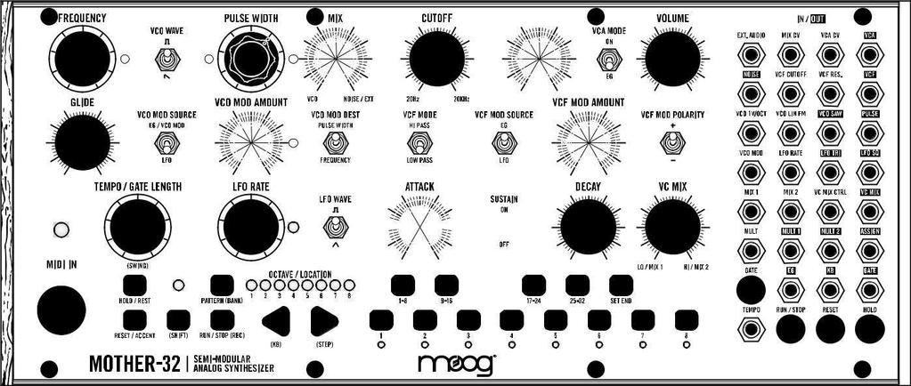 PRESETY POZNÁMKA: další předvolby a prázdné šablony lze stáhnout na adrese www.moogmusic.