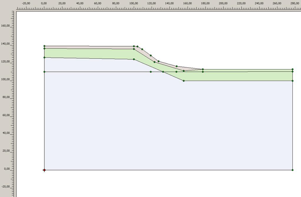 STOCHASTICKÉ MODELOVÁNÍ STABILITY SVAHU UJALA HPV glaciální hlíny(3-5 m) svrchní miocénní vrstva (10-12 m) spodní miocénní vrstva Deterministické vstupní parametry glac.