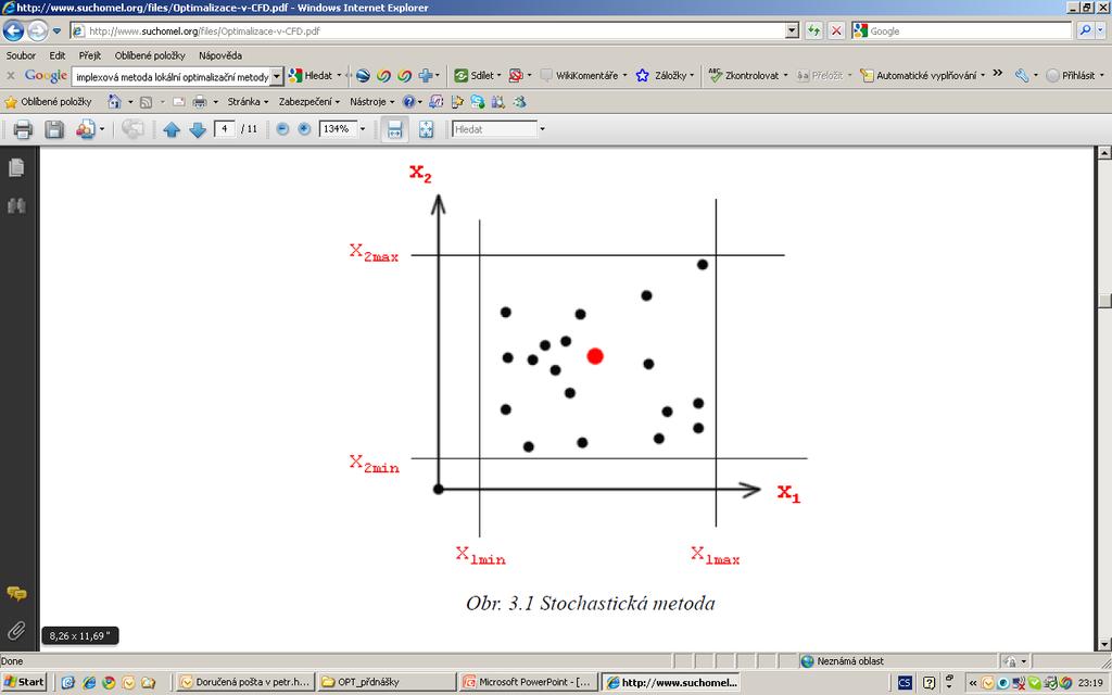 Numerické metody matematické optimalizace 1) Lokální optimalizační metody