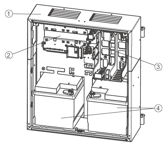Přehled systému Řídicí jednotka akumulátorů BCM-0000-B sleduje napájení a řídí nabíjení akumulátorů (2 12 V/45 Ah) s ohledem na teplotní parametry a nastavené časy.