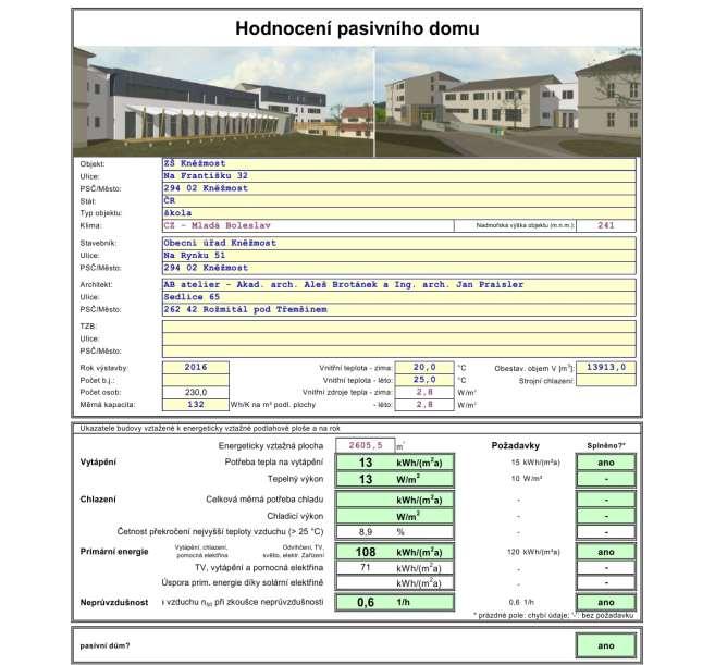 OPTIMALIZACE PHPP