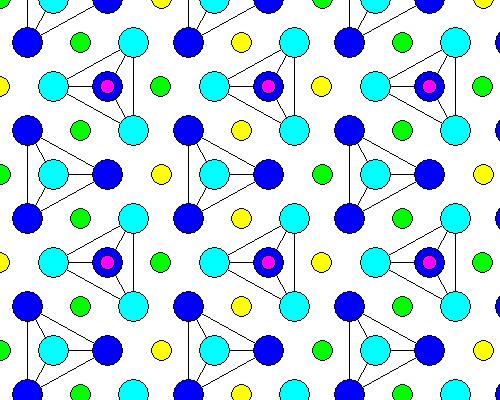 2. Nesosilikáty - skupina olivínu Obecný vzorec M 2 SiO 4 M = Mg, Fe 2+ (Mn) (Mg,Fe) 2 SiO 4 Forsterit Mg 2 SiO 4 Fayalit Fe 2 SiO 4 (Tefroit) Mn 2 SiO 4 Olivín termín užívaný v petrologii Ideálně