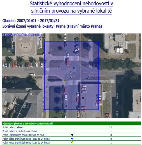 Nestavební úpravy křižovatky Voskovcova Wassermannova, Praha 5 V jihozápadním nároží je živý plot z keřů, které tvoří překážku v provozu, konkrétně zabraňují rozhledům řidičů na přechody, a naopak i