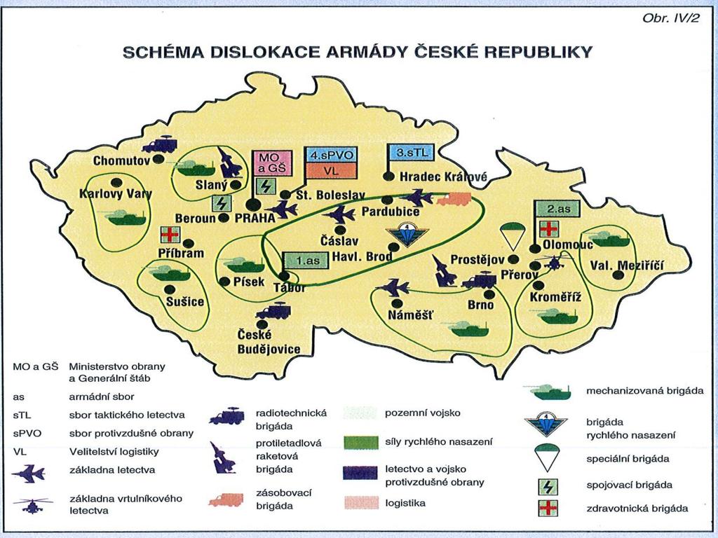 Bílá kniha 1995 armáda a její