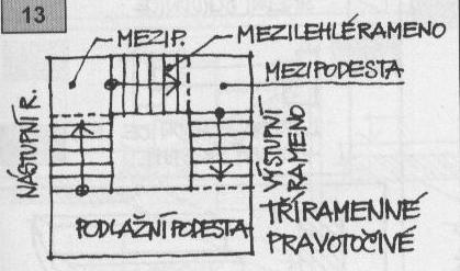 100 AŽ 200 MM HLUBŠÍ, NEŽ JE