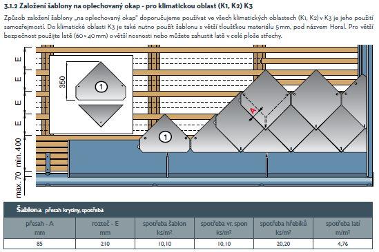 Technická zpráva - Oprava střechy č.p.86, Školní náměstí, Dubí 6 Veškeré dřevěné konstrukce a prvky (stávající i nové) budou opatřeny nástřikem proti plísním a hnilobám.