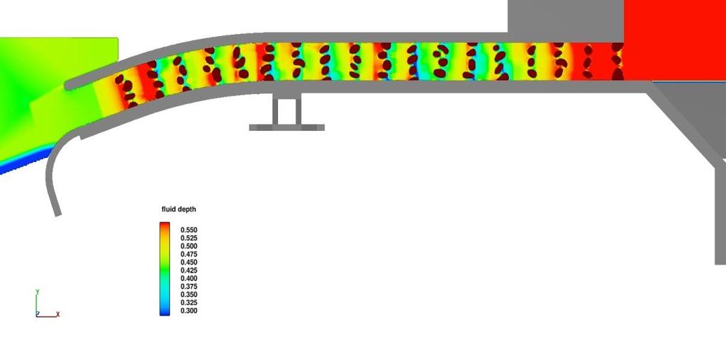 Parametry RP vycházejí z TNV 75 2321 - Zprůchodňování migračních bariér rybími přechody a byly upřesňovány a prověřovány pomocí 3D matematického modelu proudění FLOW-3D v 10.1.4.