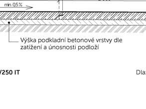 Světlost nad 2,0 m je již most.