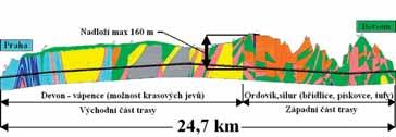 10) - mechanizovaný plnoprofilový štít Westfalia Lünen 1,6 m Metrostav (v současnosti Metrostav, a. s.) - mechanizovaný plnoprofilový štít TŠčB-3 5,8 s ostěním z pressbetonu (obr.