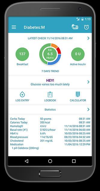 Jazyk: Čeština Diabetes:M glykémie, jídlo (sacharidy, kalorie),